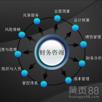 長(zhǎng)沙英才財(cái)務(wù)咨詢(xún)簡(jiǎn)介,地址