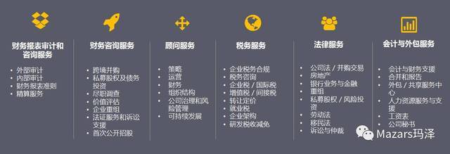 瑪澤海外中國業務部新增巴西、意大利分部,助力中國企業走出去